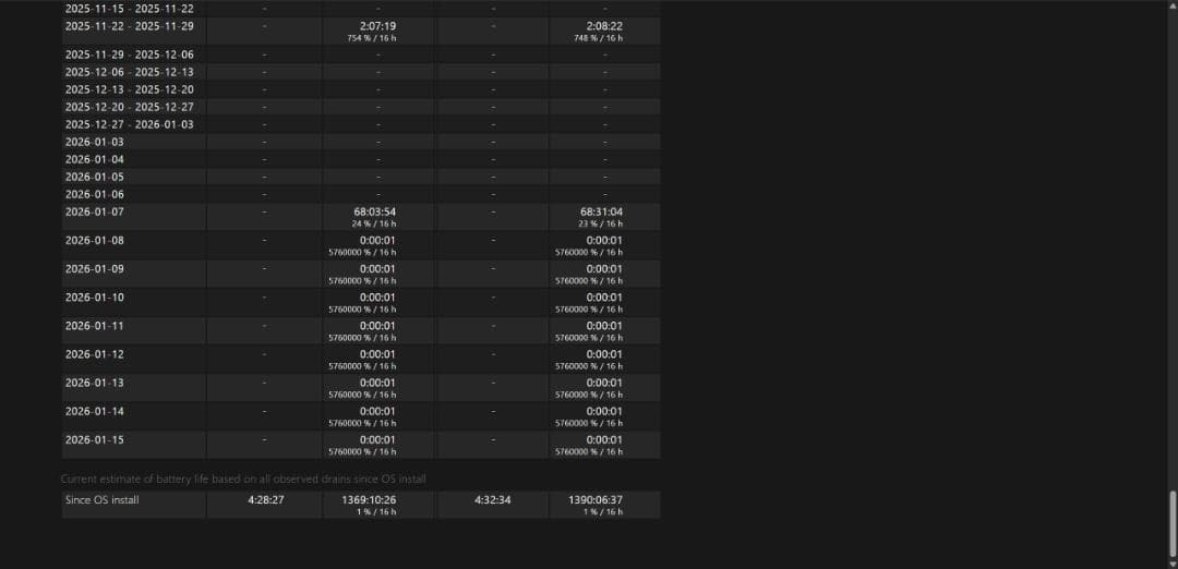 LG gram 17インチ ノートPC Ultra 7／32GB／1TB