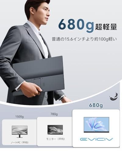 EVICIV モバイルモニター 15.6インチ FHD 1920×108☆★☆彡