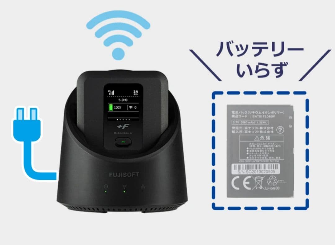 モバイルルーター FS040W + ホームキット HKTFS040W