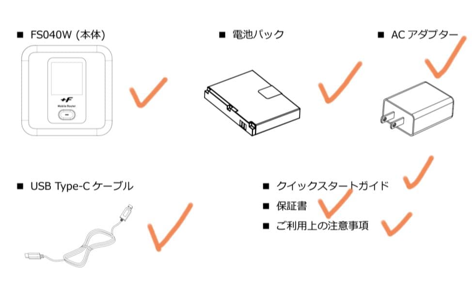 モバイルルーター FS040W + ホームキット HKTFS040W