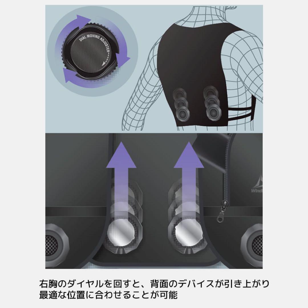 ワークマンウィンドコアアイス×ヒーターペルチェベストPRO2 780