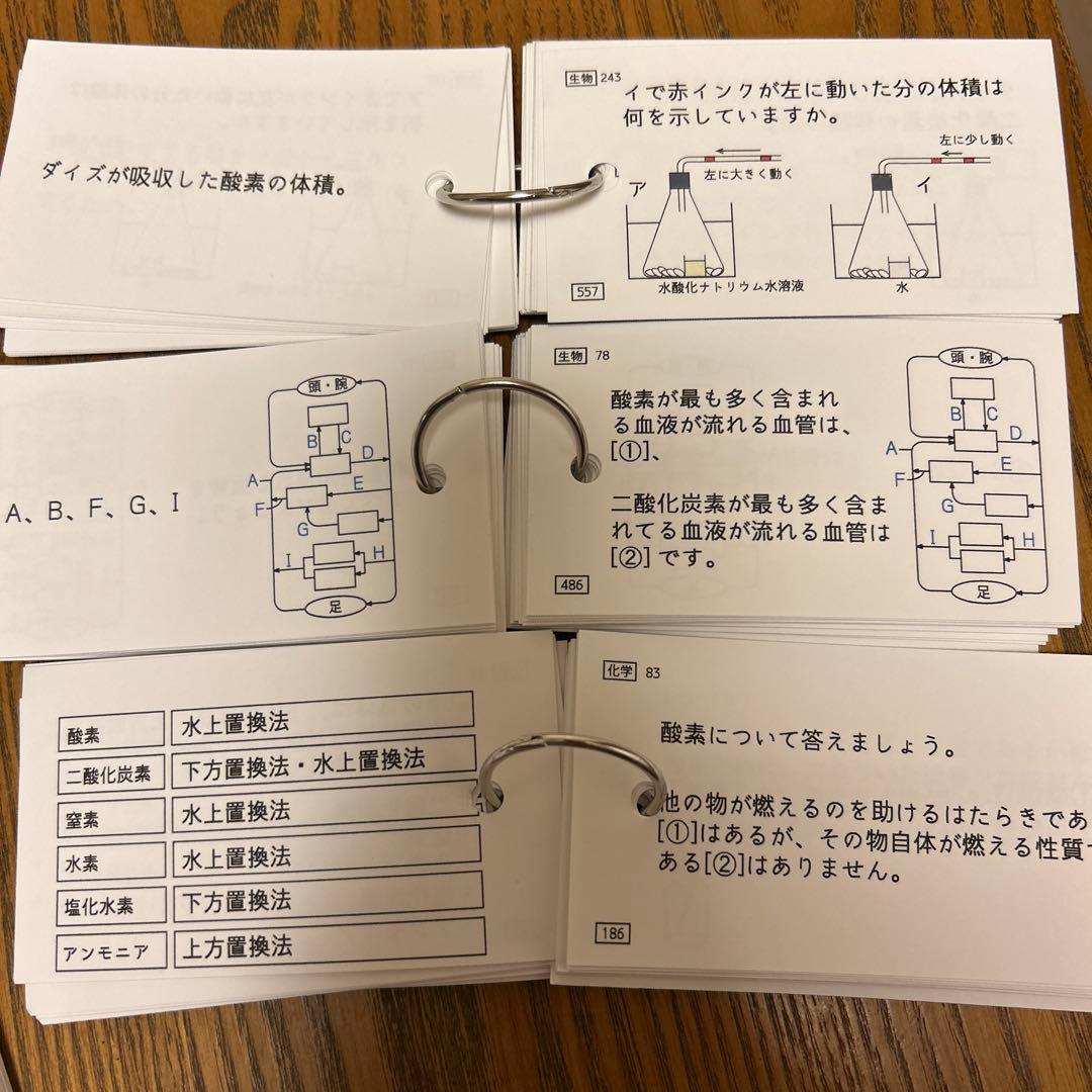 匿名配送・美品】中受 理科 カード 暗記 - メルカリ