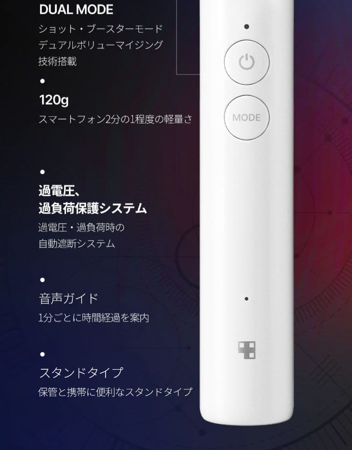 メディキューブ アイショット AGE-R I SHOT 目元ケアアンチエイジング