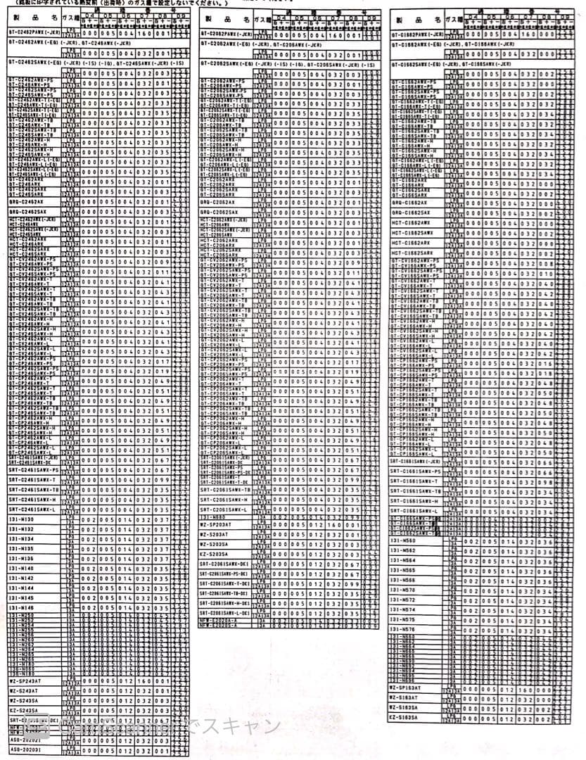 ノーリツ給湯器GT【基板＋ファン】エラー610、710、901、電源入らない