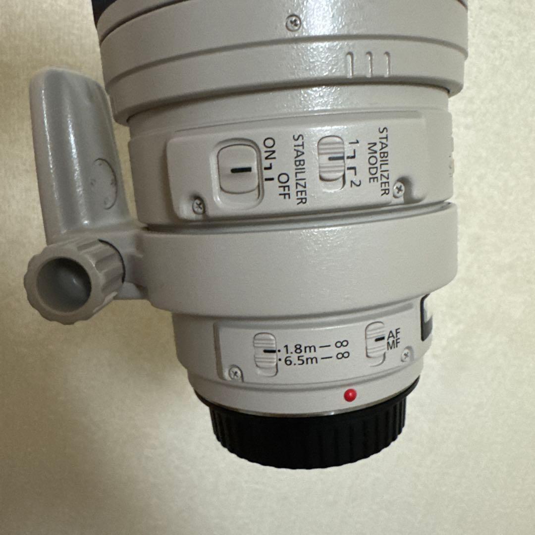 Canon カメラレンズ