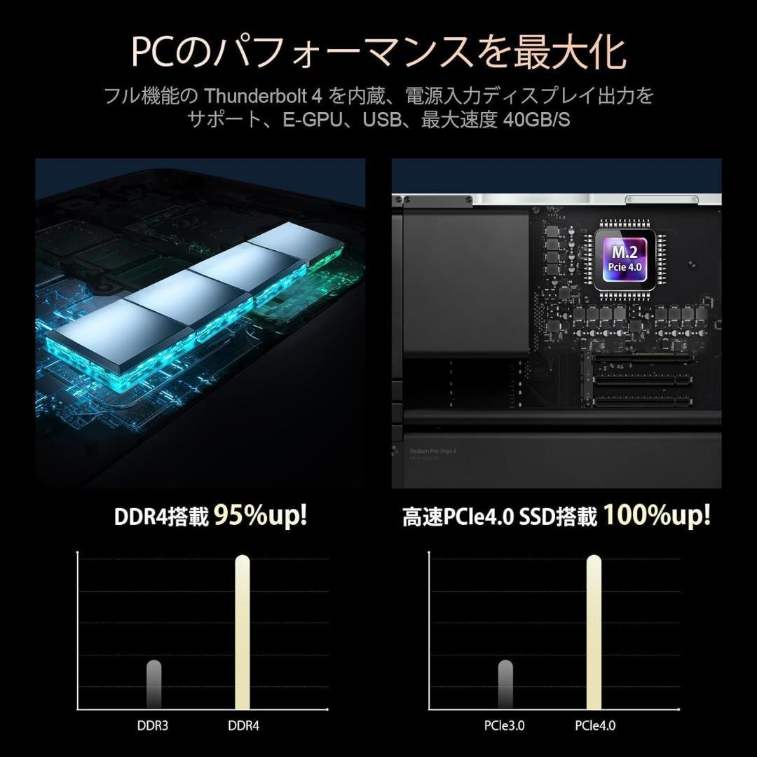 ミニPC 第12世代インテル Core i9-12900H 14コア 20スレッ