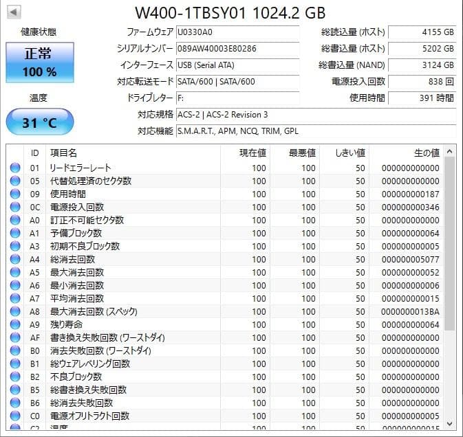 ✨使用時間短い✨2個セット✨SSD 1000GB✨2.5インチ✨11-04