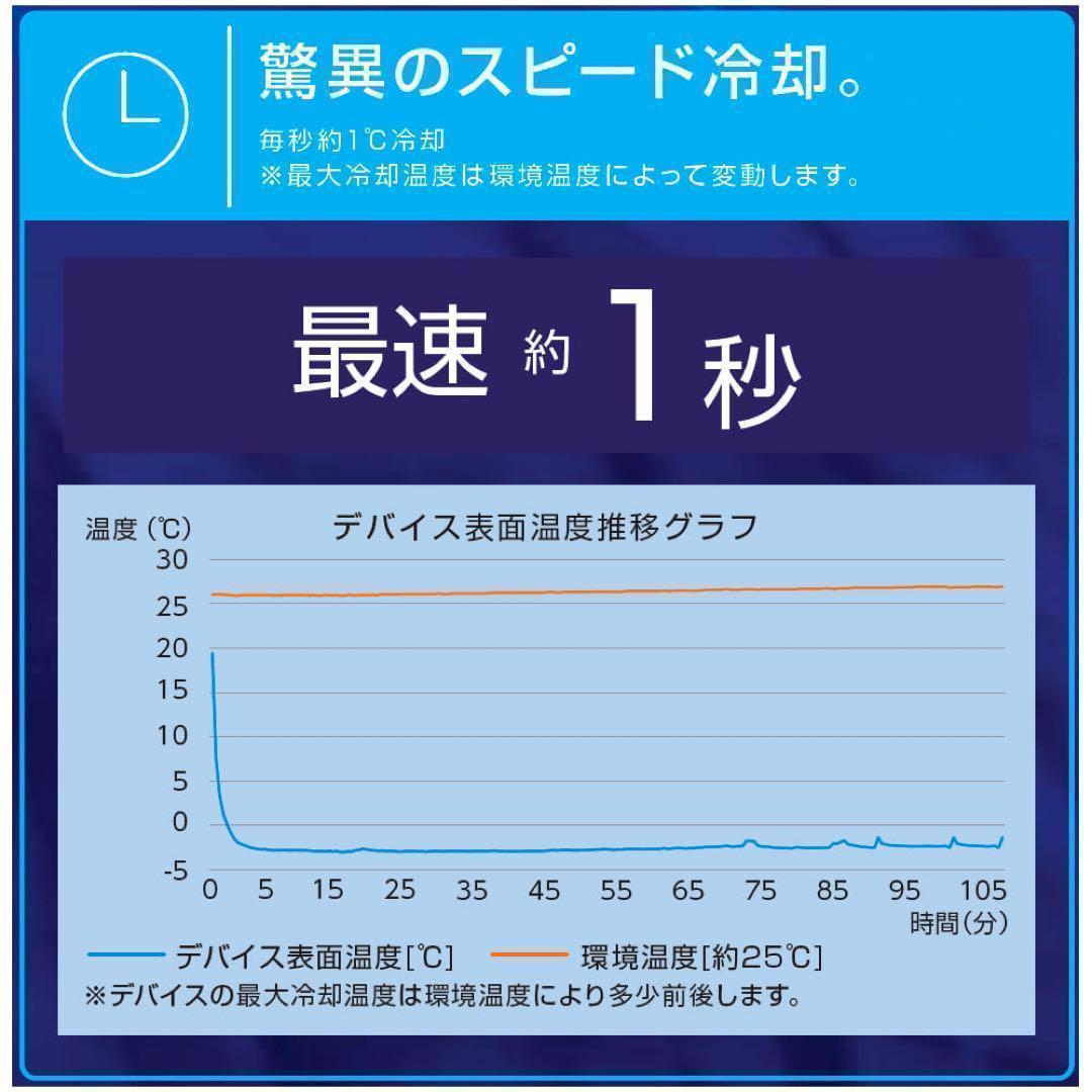 ワークマン　ウィンドコアアイス×ヒーターペルチェベストPRO2　800