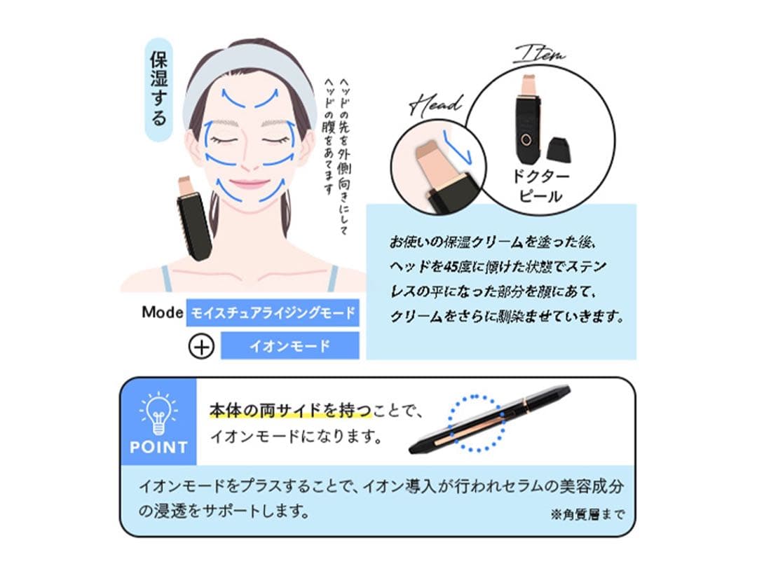 Dr.PEEL 美顔器　新品未使用