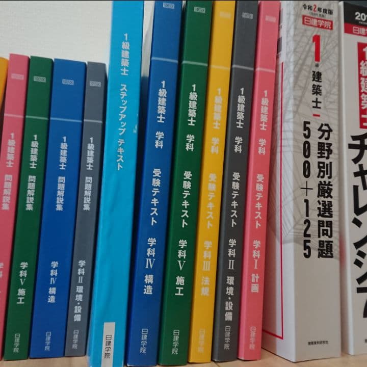 1級建築士 参考書(2020年度) 令和8年度版 1級建築士試験 学科 厳選問題集500+125 | 資格試験対策