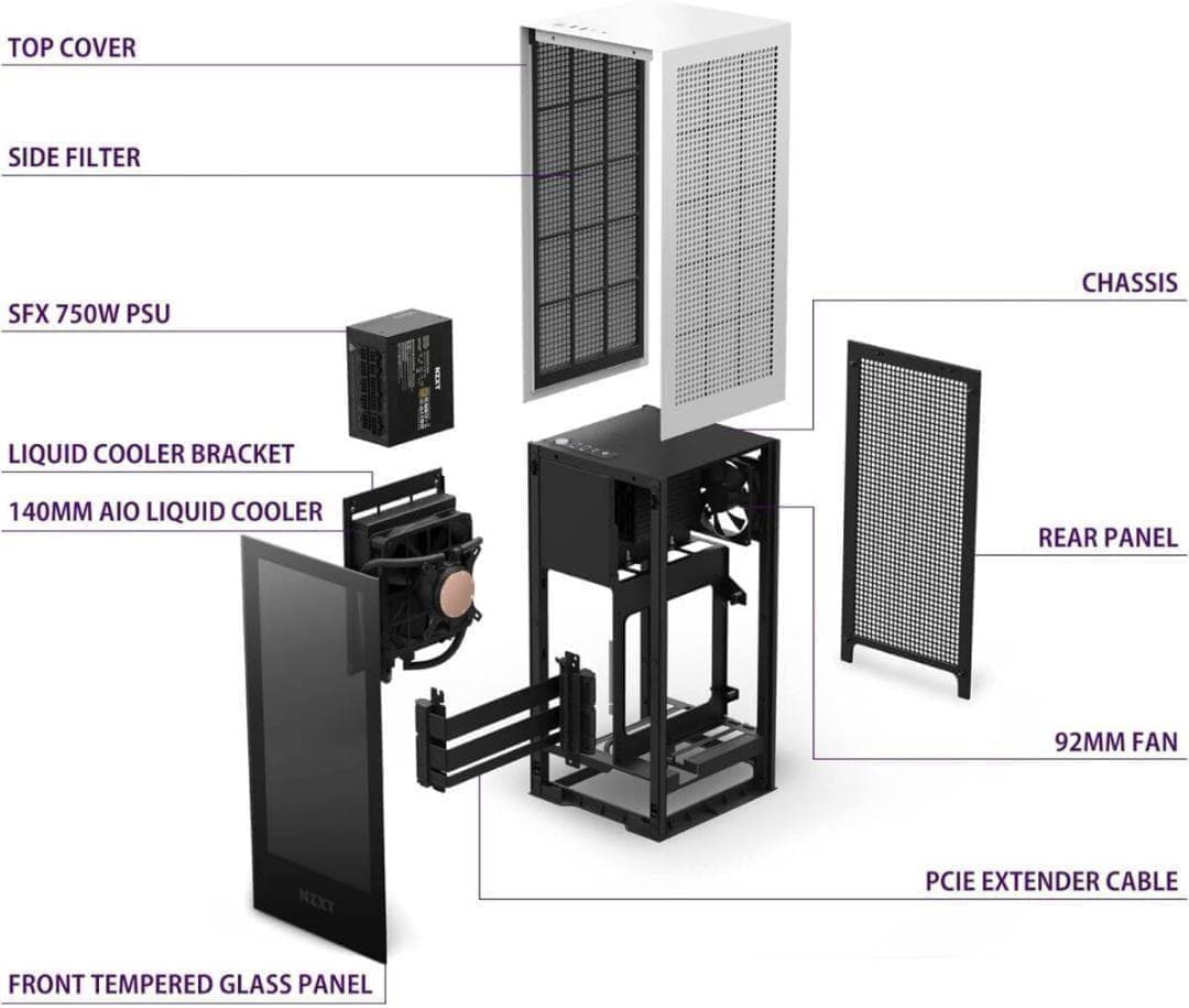 新品未開封 NZXT H1 Version2 PCケース CS-H11BW-JP