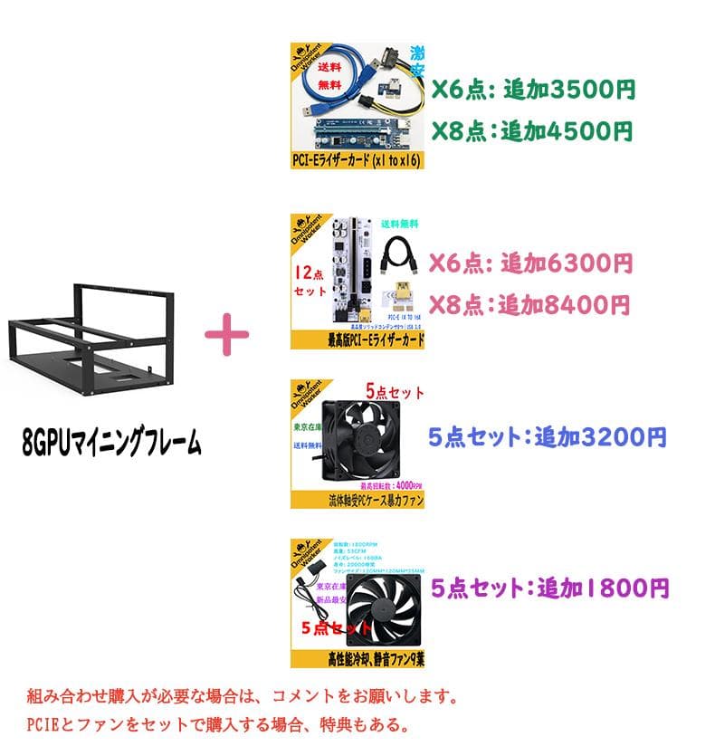 新年セール 新品 7点セット　8GPUマイニングリグフレーム+静音ファン5点