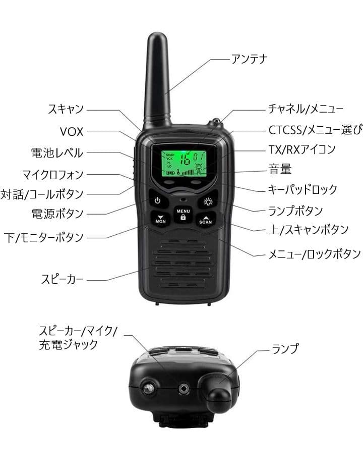 422.050~422.300MHzトランシーバー 4台セット無線機免許不要