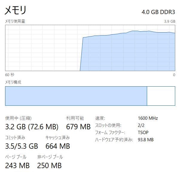 2 バッテリー Panasonic CF-AX3 タッチ/360°