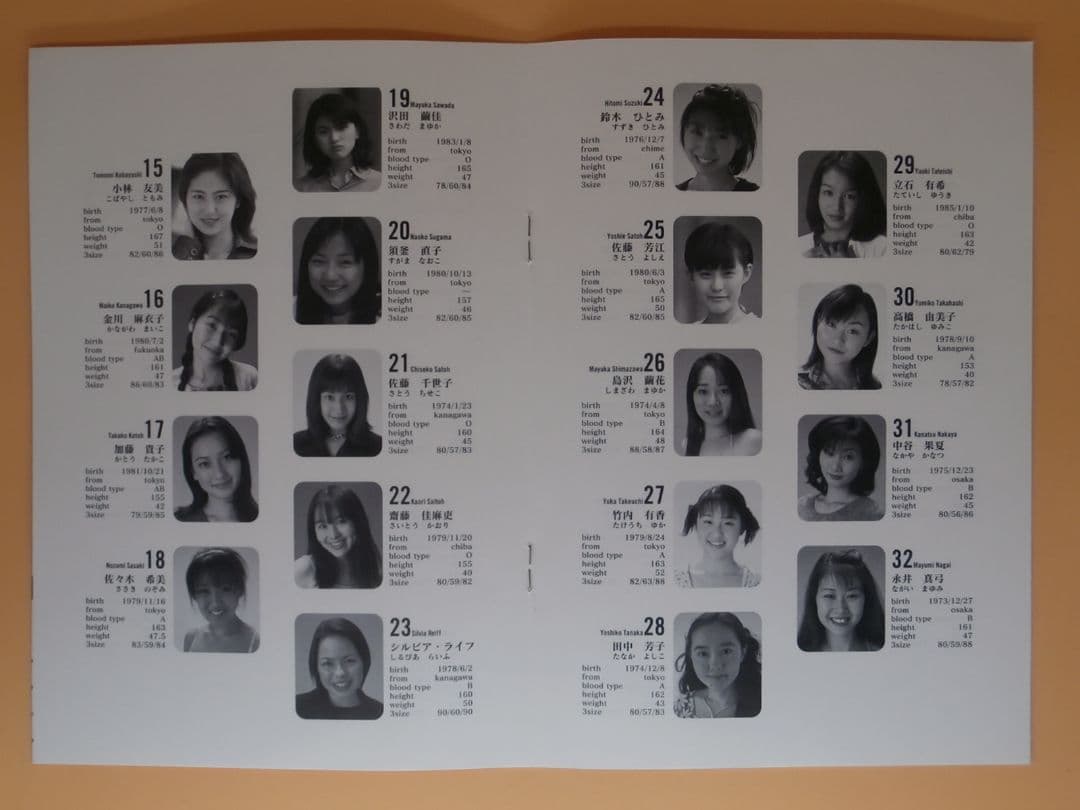 お宝CD-ROM【1998年サンミュージック】加藤貴子 山田裕子 安田美香