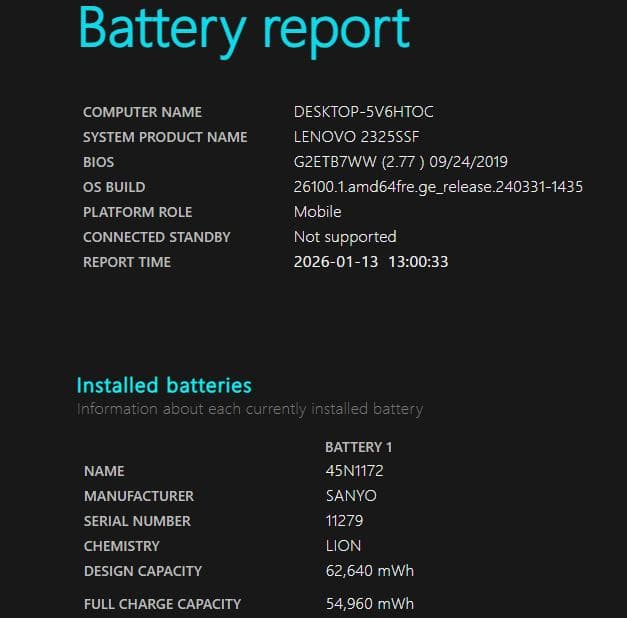 ThinkPad X230 i5 メモリ10Ｇ SSD 120GB×2