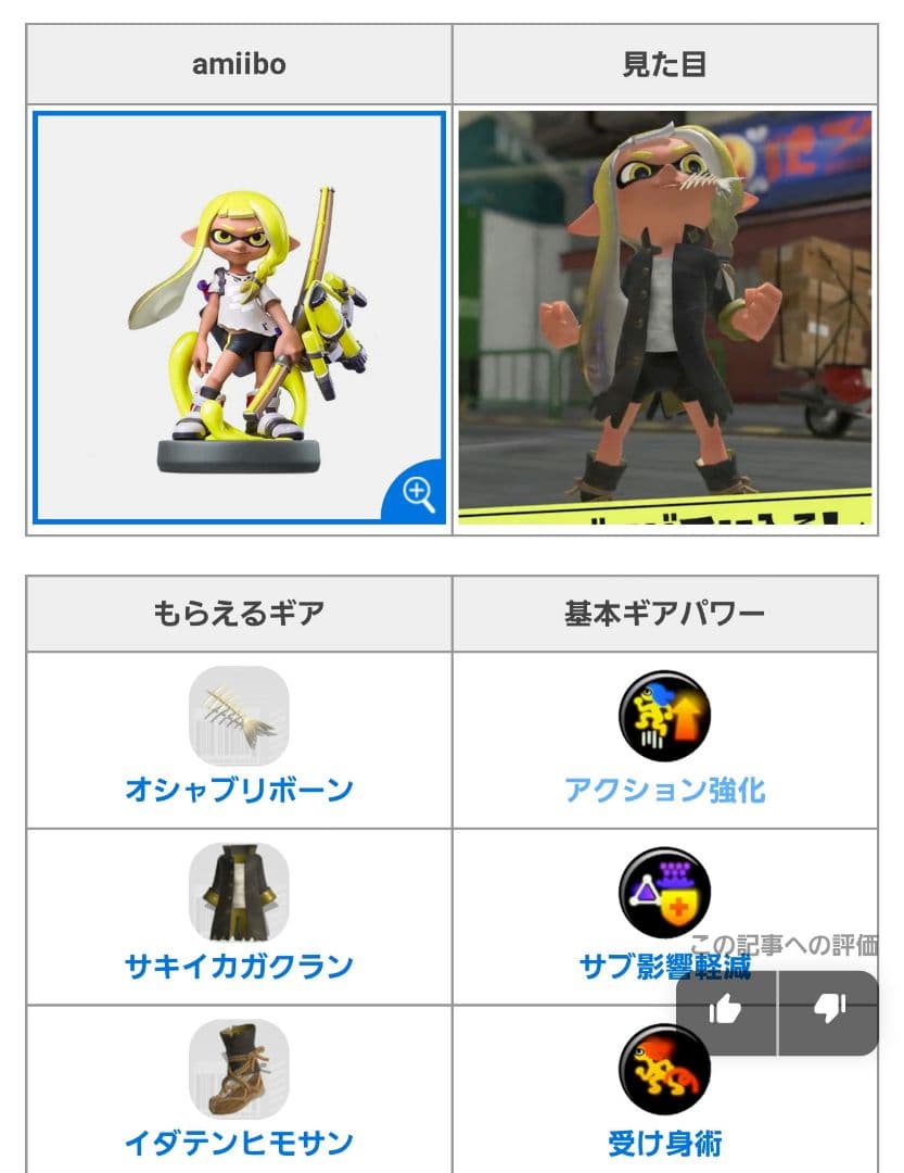 スプラトゥーン2 スプラトゥーン3 amiibo トリプルセット セット売り