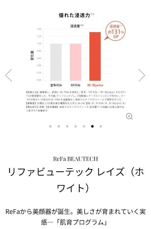 美品！MTG リファ ビューテックレイズ RF美顔器