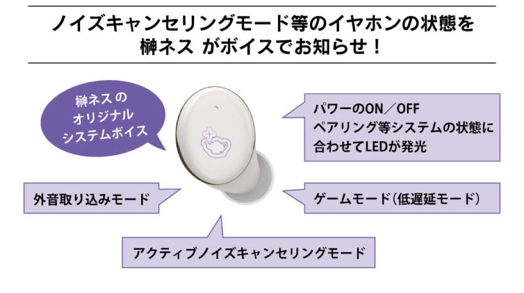 榊ネス ワイヤレスイヤホン オンキョー にじさんじ - メルカリ
