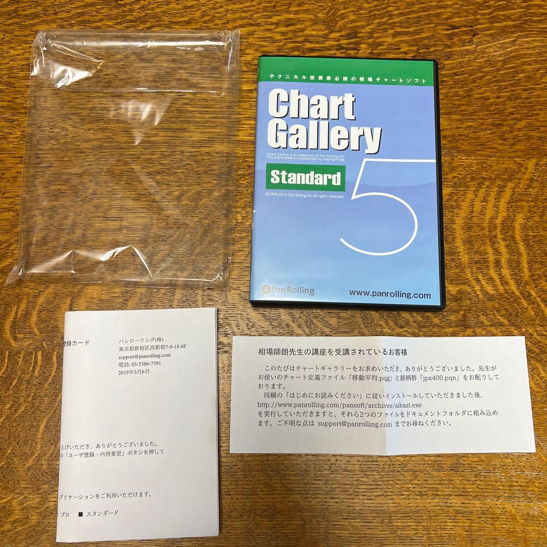 チャートギャラリー5 スタンダード パンローリング Chart Gallery5