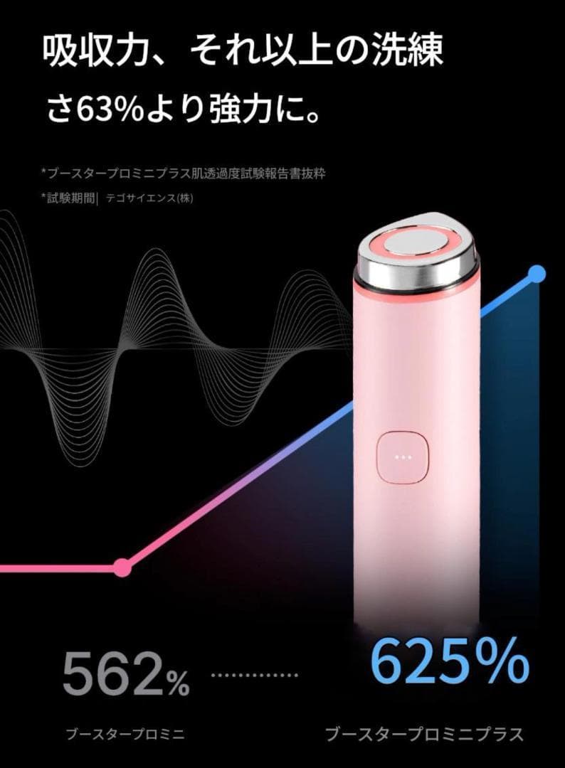 ピンクアンプル付ブースタープロミニプラス♡メディキューブマイメロ♡PDRN