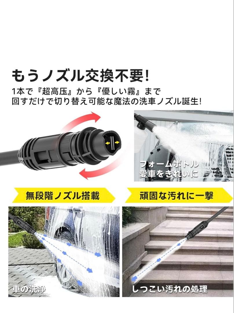 yoeyang 高圧洗浄機本体 コンパクト 2.85kg