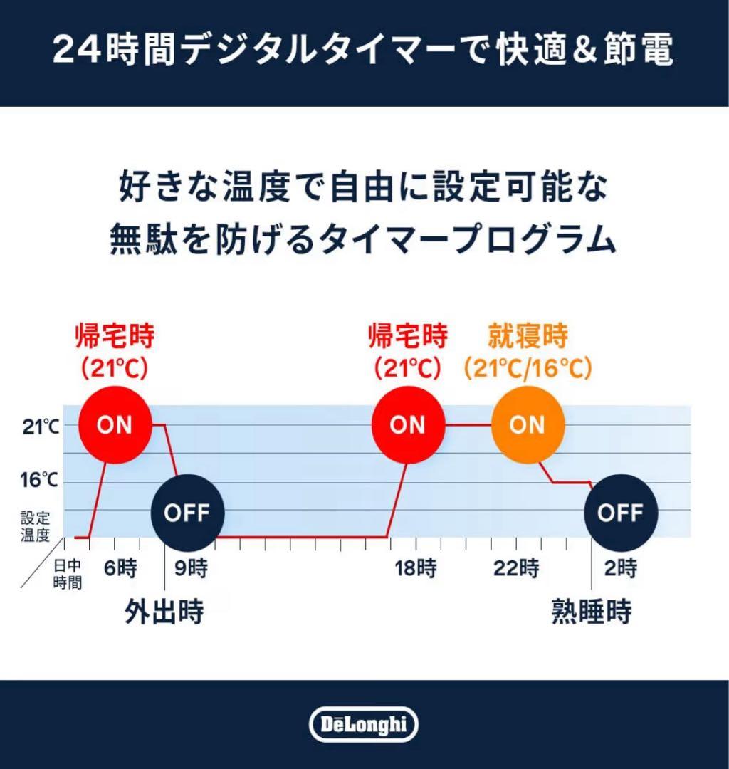【箱無し】DeLonghi MDHU15-PB 電気ヒーター 1500W