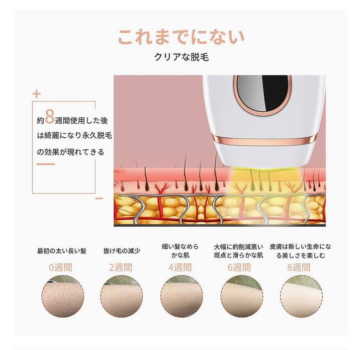 最終セール❗️【ツルツルの肌に❗️】脱毛器