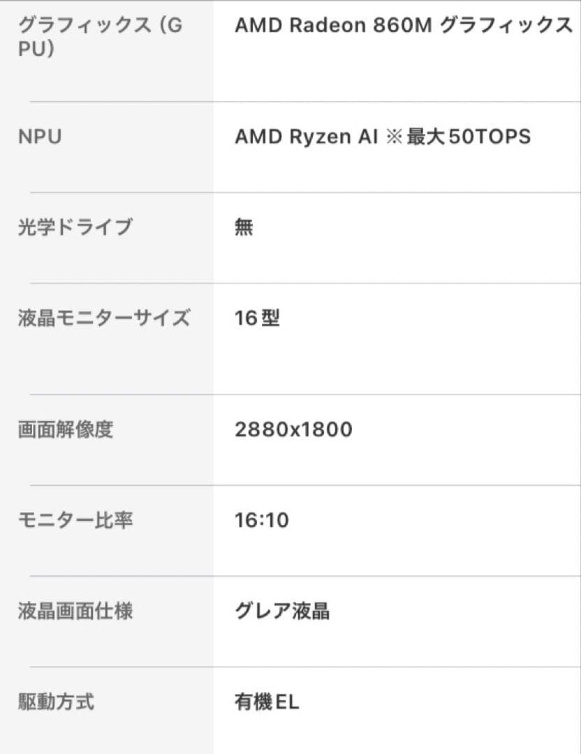 【未開封】IdeaPad Slim 5 Gen10/32GB/512GB