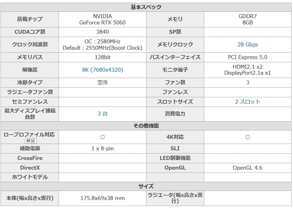 グラフィックボード・グラボ・ビデオカード ASUS RTX 5060 8GB RTX5060-O8G-LP-BRK