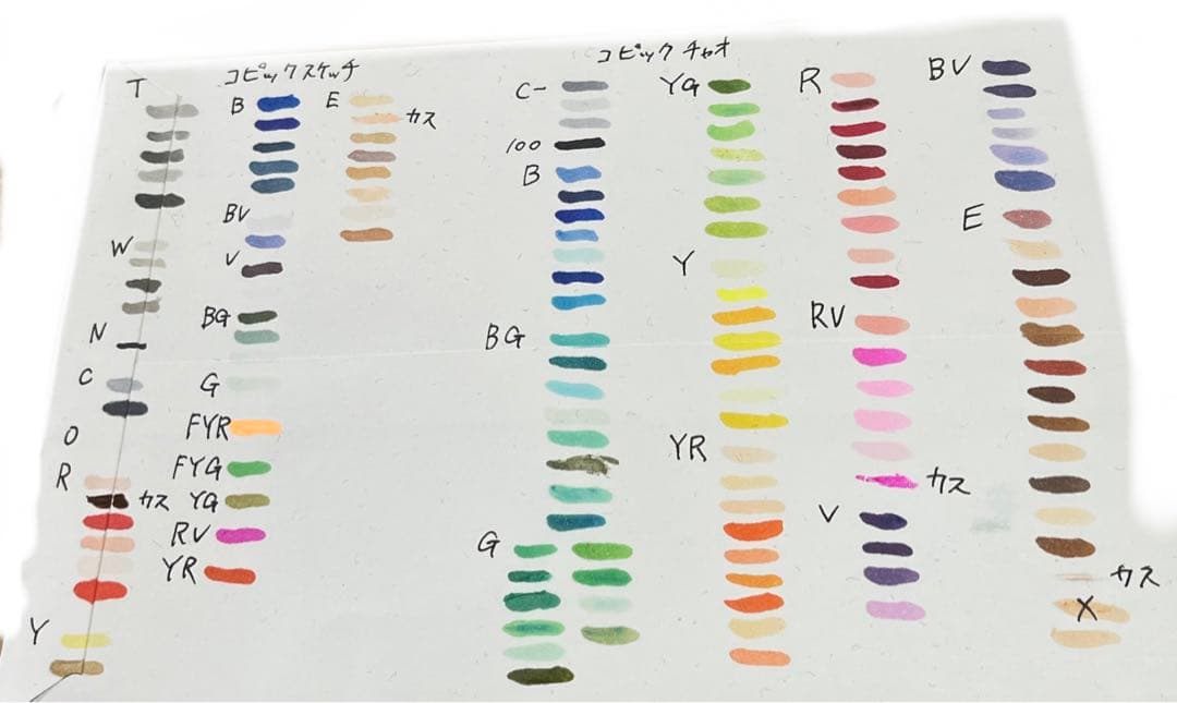 コピックスケッチ チャオ バリオスインク 計150本