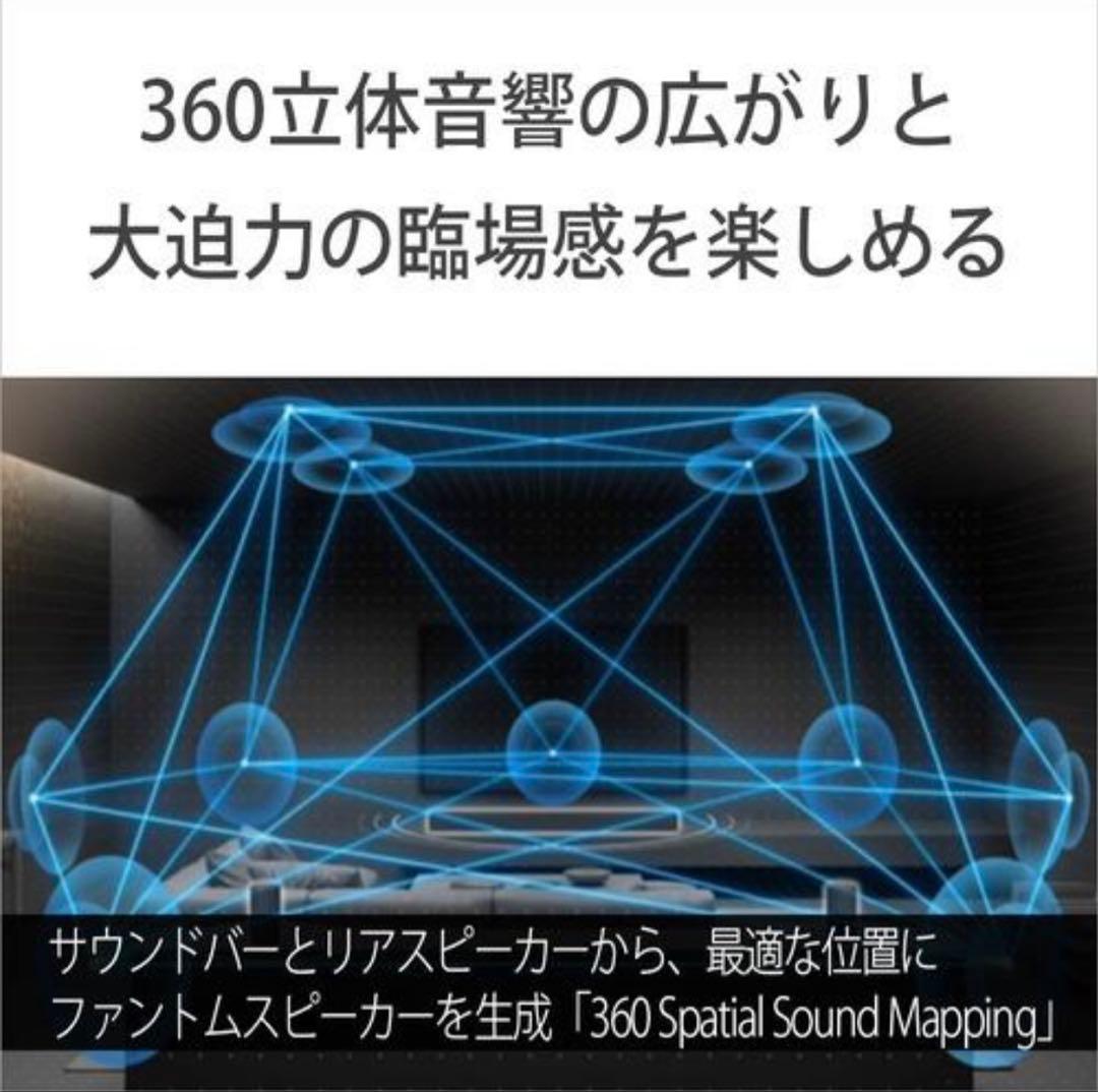 ソニー SA-RS5 リアスピーカー