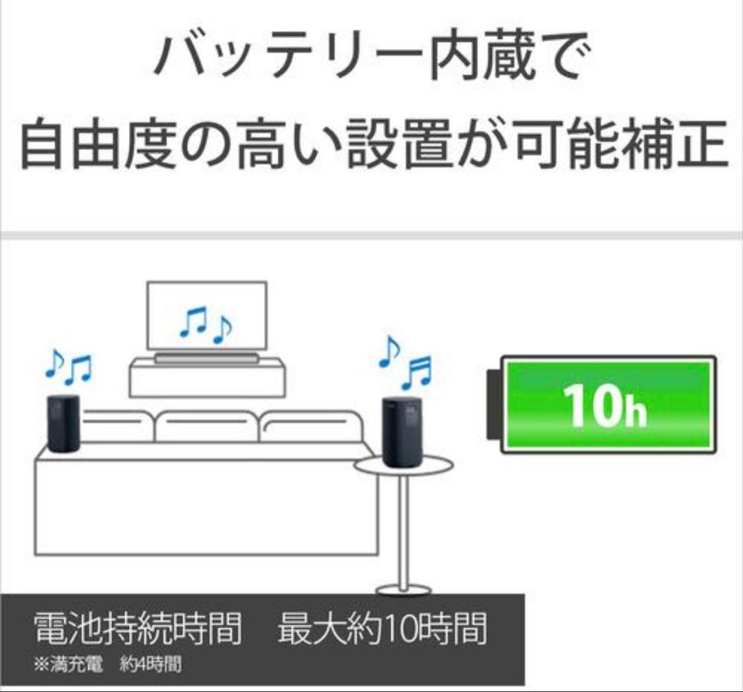 ソニー SA-RS5 リアスピーカー