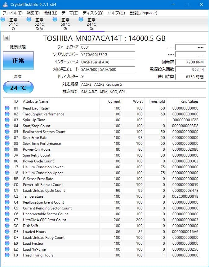 TOSHIBA MN07ACA14T 3.5インチ 14TB 7200rpm
