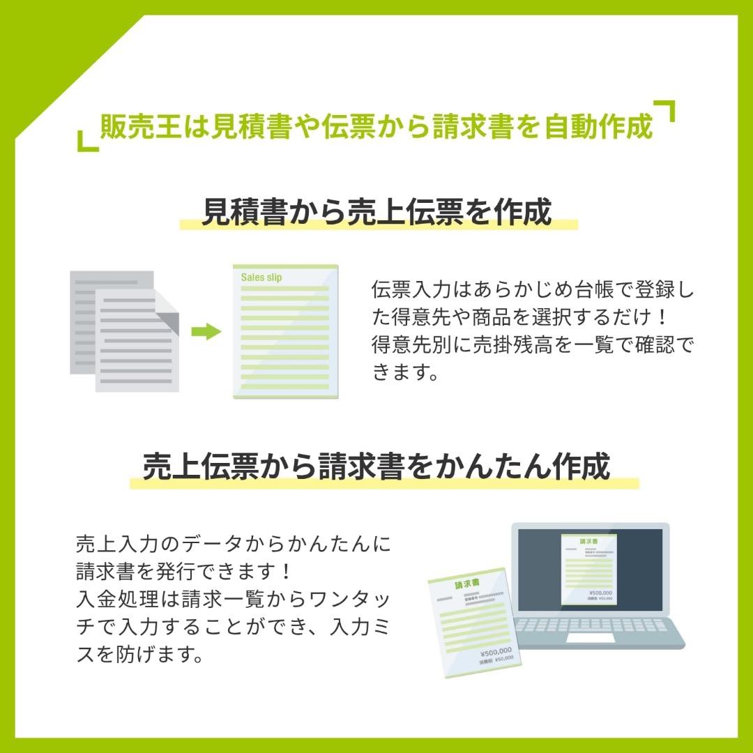 【新品未使用】ソリマチ 販売王25 法令改正対応最新版