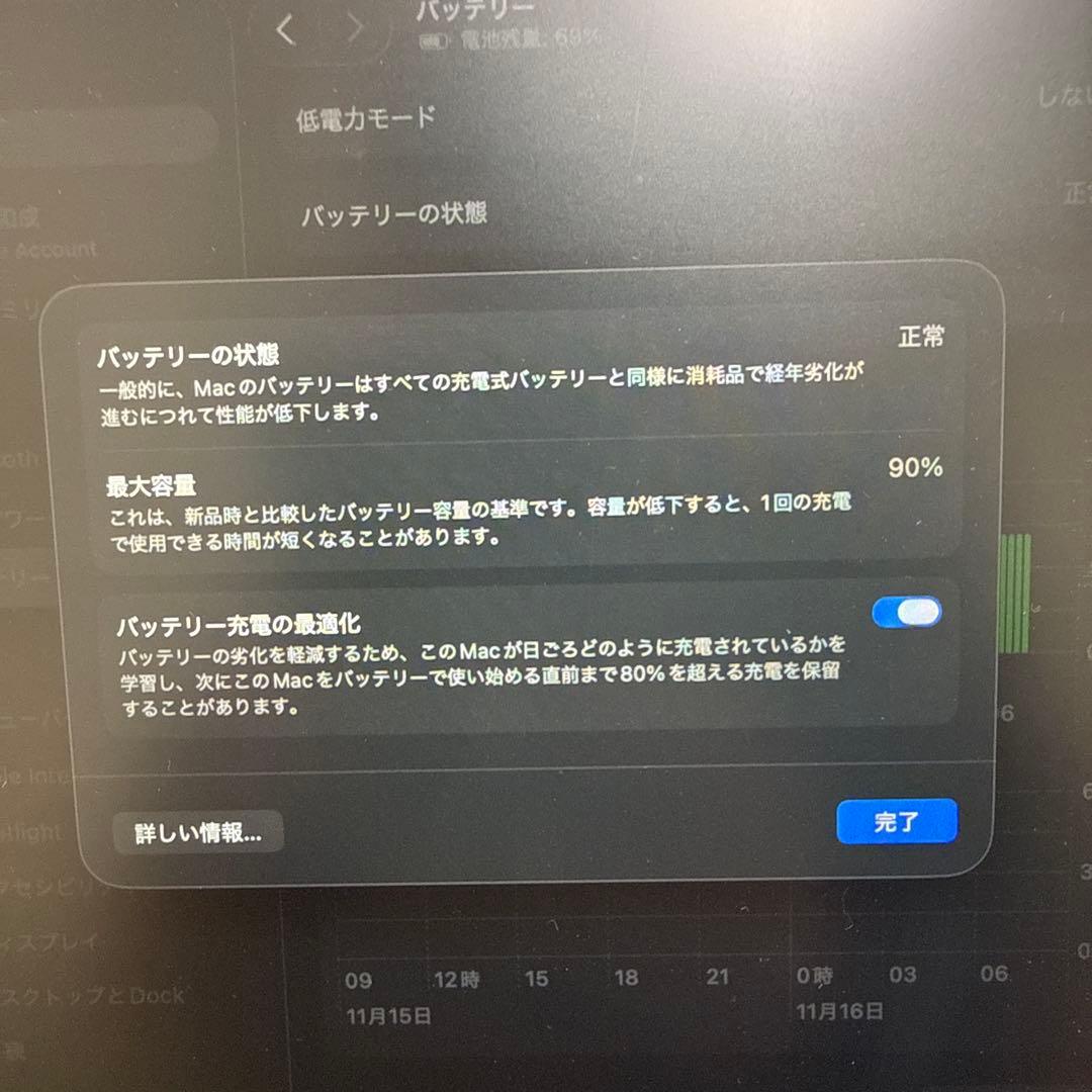 Apple MacBook Air 15インチ (M2, 16GB,512GB)