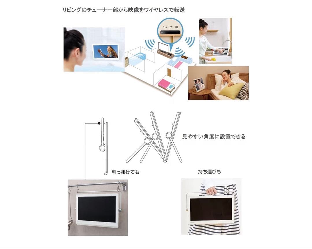 Panasonic 防水ポータブルテレビ UN-15CTD8D 15インチ