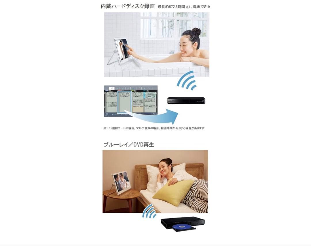 Panasonic 防水ポータブルテレビ UN-15CTD8D 15インチ