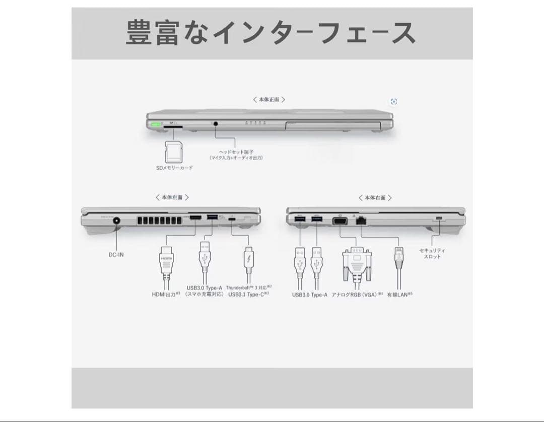 Let's note LV9 14型 ノートPC メモリ1TB