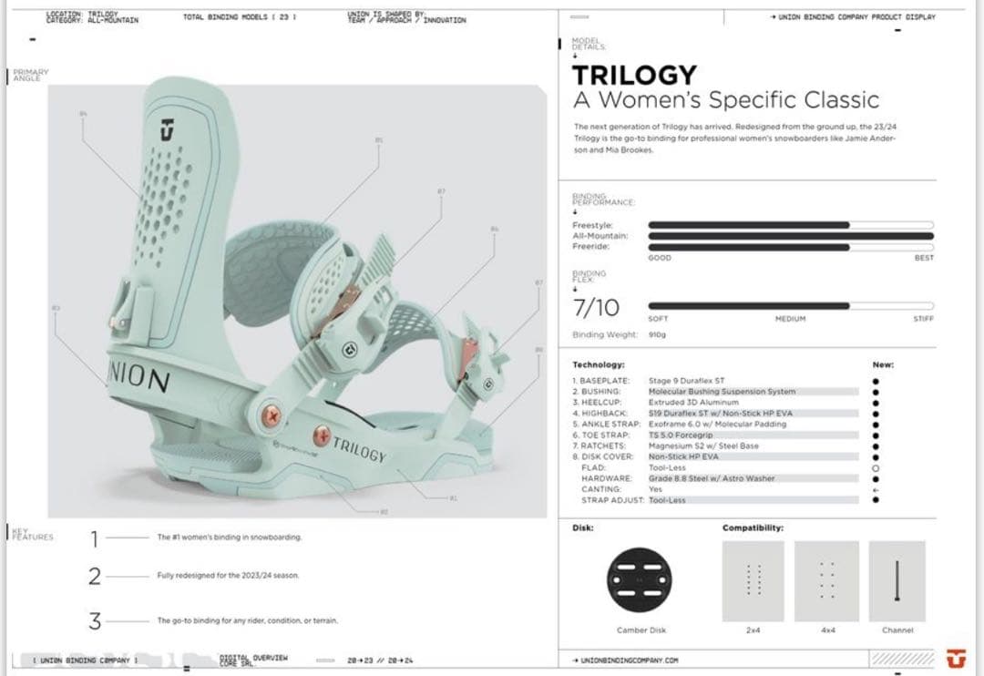 《新品》UNION TRILOGY スノボ ビンディング Sサイズ レディース