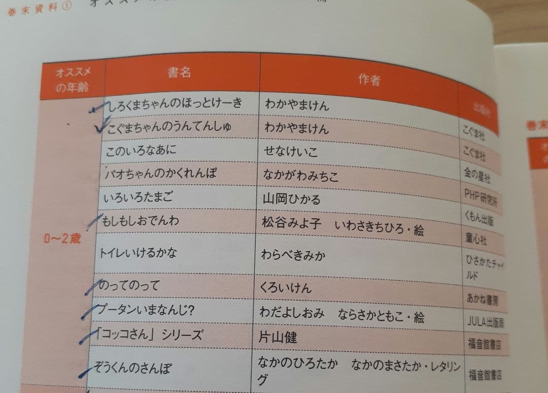佐藤ママ 推薦図書 公文推薦図書 24冊セット