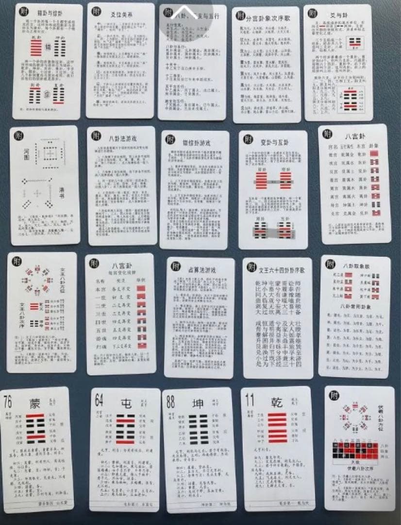 易 占法の秘伝 柳下尚範著 易経・易占・六十四卦カード(80枚拡大版) 易