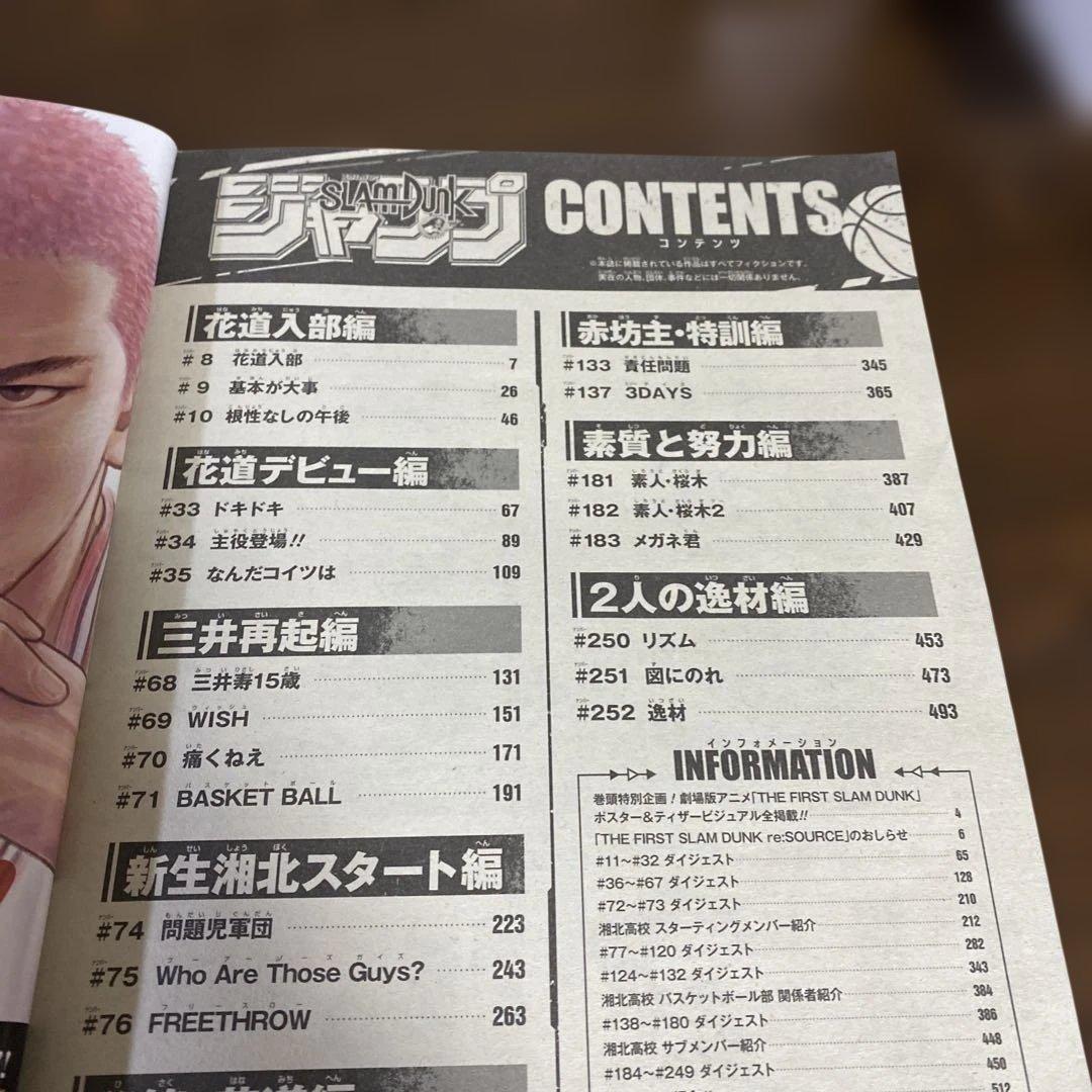 全巻帯付き美品】スラムダンク 新装再編版 全巻セット あれから10日後