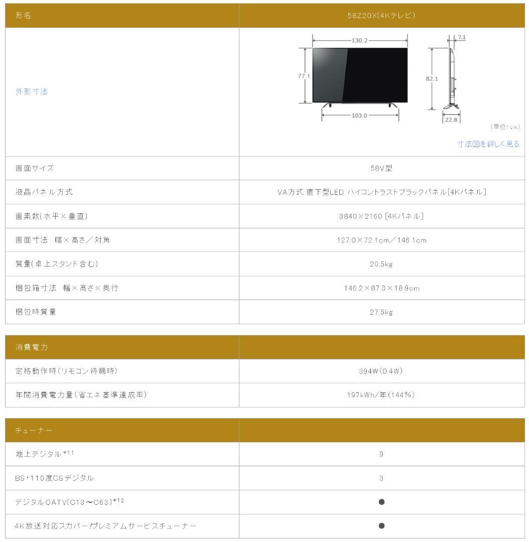 TOSHIBA REGZA 58Z20X 2016年製 現状品