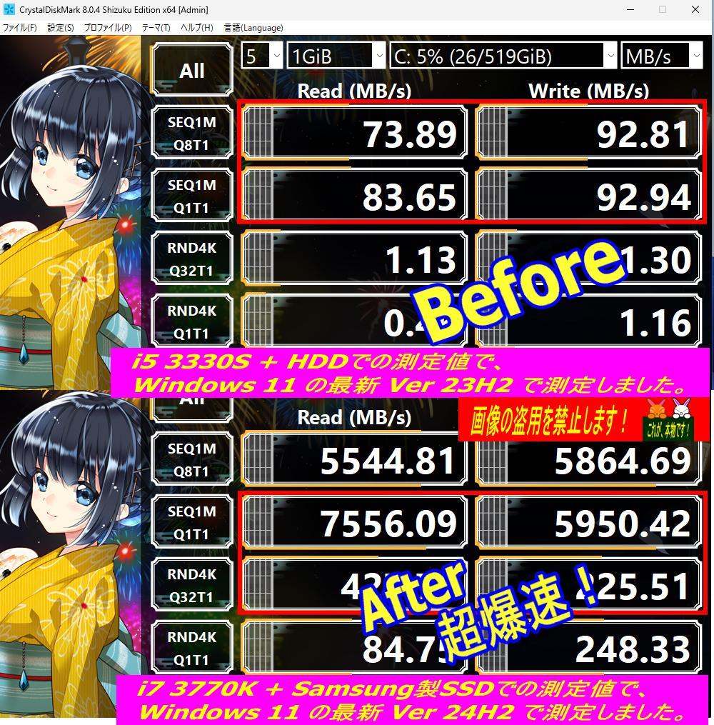 Super iMac2012 21.5改 i7 3770K 超爆速・超美品