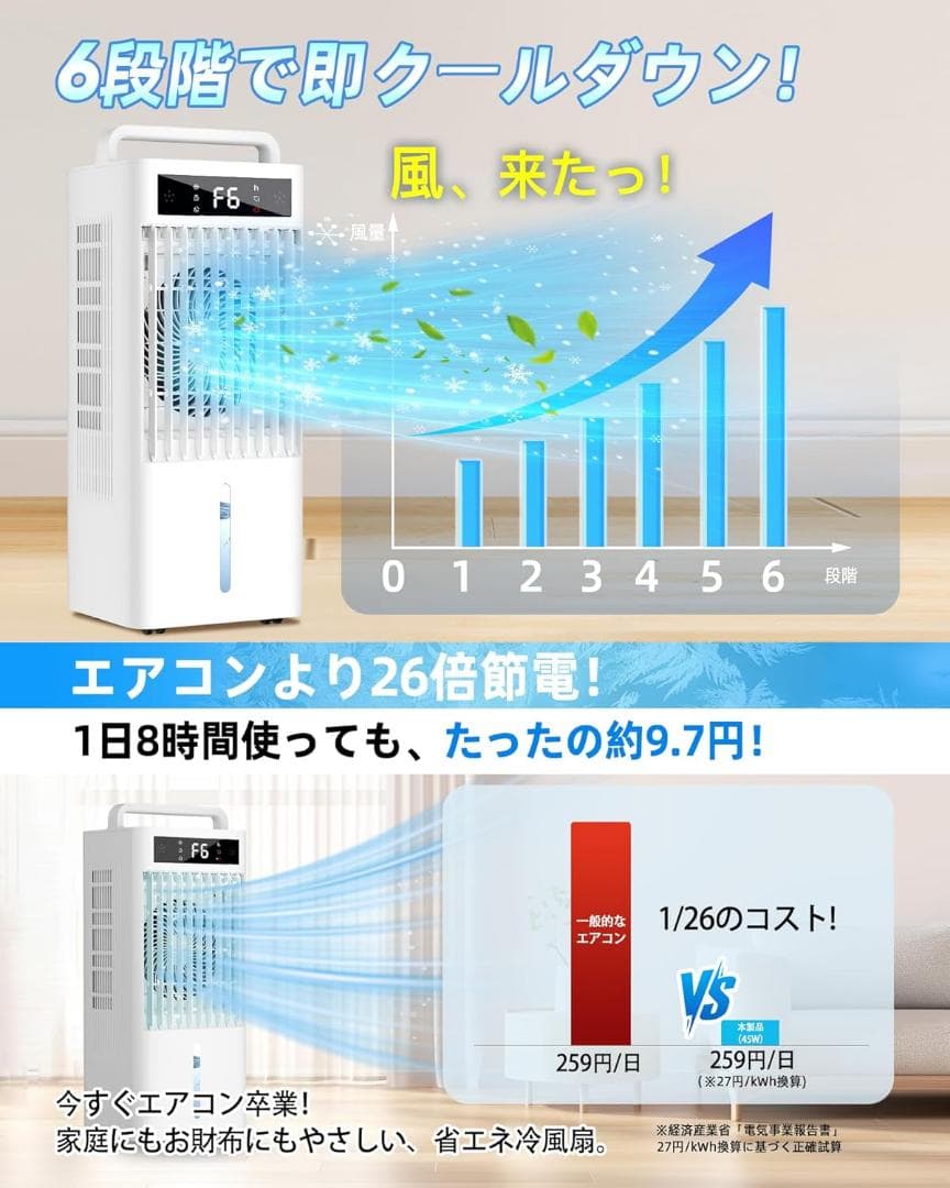 冷風機 強力 冷風扇 大容量タンク 10L 三面吸気·強力冷却送風