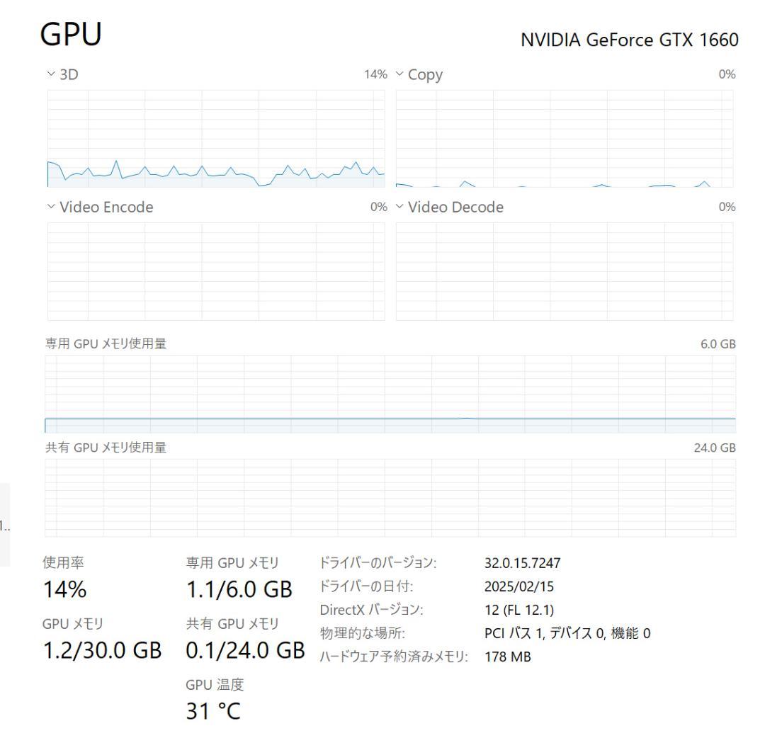 i9-9900Kミニタワーケースその他セット