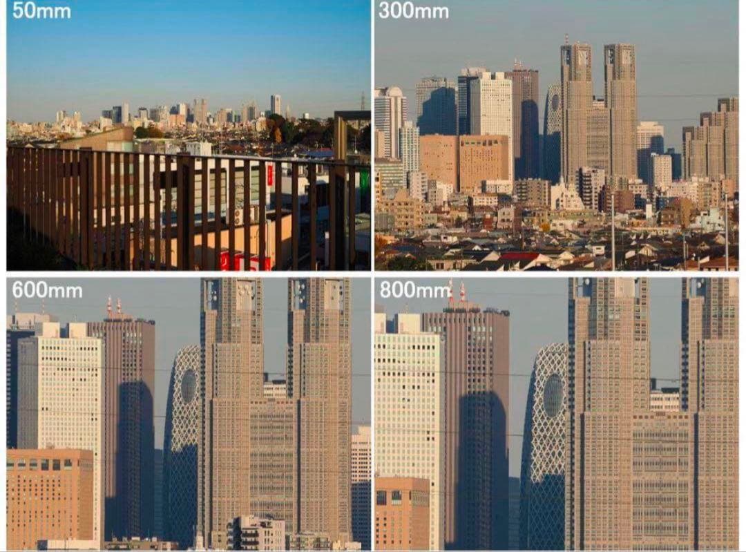 【新品】Nikon用超望遠ズームレンズ　420-800mm