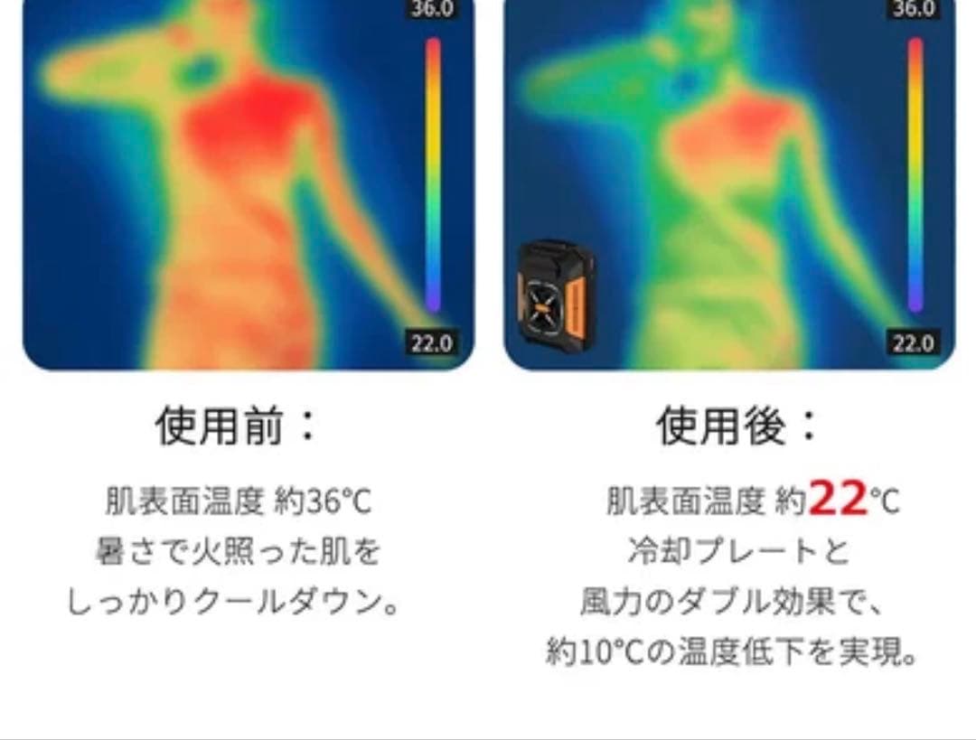 Outdoor Waist Mounted Fan 3個セット