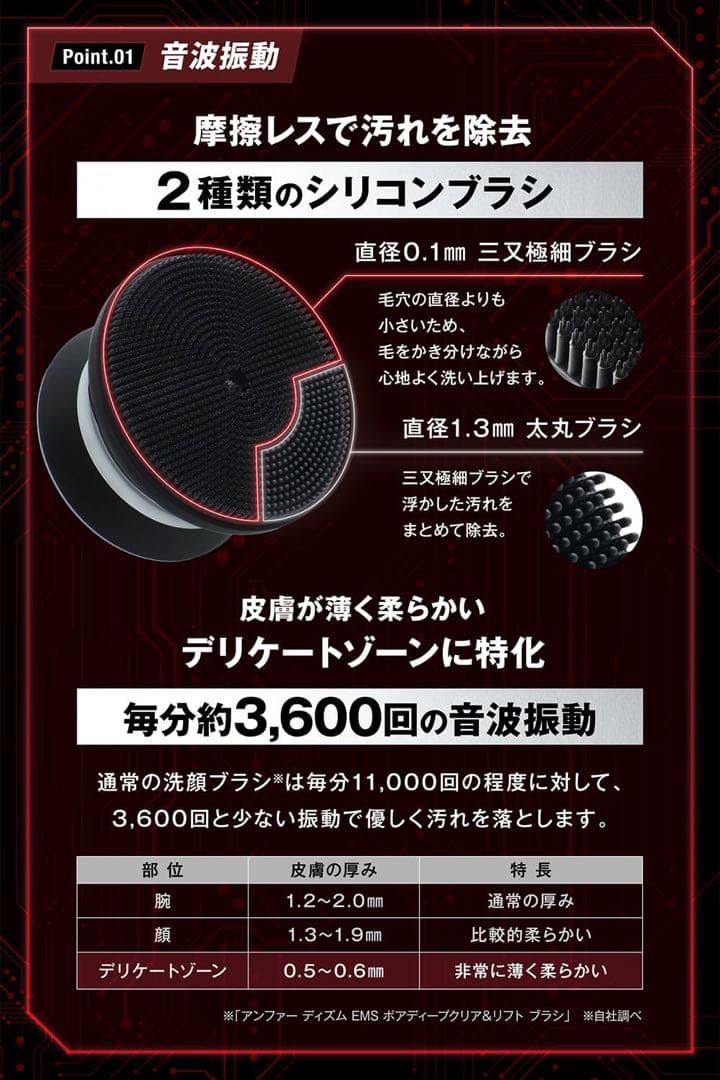 オムテック ライジングアップ ディープクレンジング デバイス　　　同